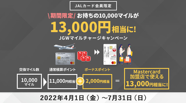 JAL Global WALLET　10,000マイルが13,000円相当に！【JALカード会員限定】JGWマイルチャージキャンペーン